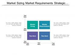 Market sizing market requirements strategic activities marketing survey
