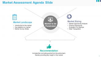 Market Sizing Powerpoint Presentation Slides