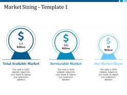 Market Sizing Ppt Layouts Clipart