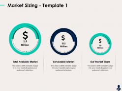 Market sizing template 1 million billion ppt powerpoint presentation designs
