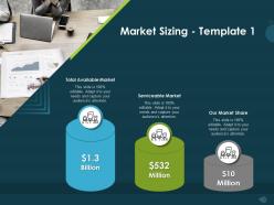 Market sizing template available m1150 ppt powerpoint presentation gallery graphic images