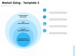Market sizing template potential market ppt powerpoint presentation themes