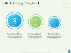 Market sizing template serviceable powerpoint presentation format ideas