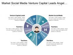 Market social media venture capital leads angel investors start cpb