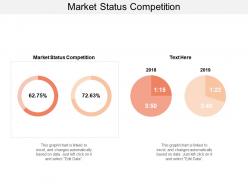 Market status competition ppt powerpoint presentation outline graphics tutorials cpb