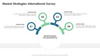 Market Strategies International Survey In Powerpoint And Google Slides Cpb