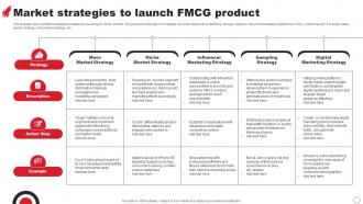 Market Strategies To Launch FMCG Product