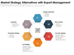 Market Strategy Alternatives With Export Management