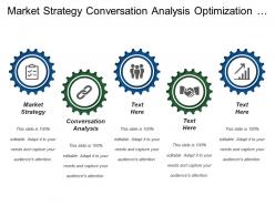 Market strategy conversation analysis optimization process offline integration