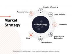 Market strategy email marketing ppt powerpoint presentation summary outfit