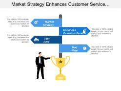Market strategy enhances customer service education development committee