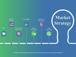 Market strategy ppt gallery infographic template