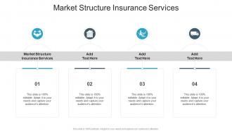 Market Structure Insurance Services In Powerpoint And Google Slides Cpb