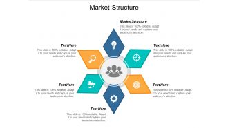 Market structure ppt powerpoint presentation portfolio slideshow cpb