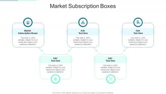 Market Subscription Boxes In Powerpoint And Google Slides Cpb