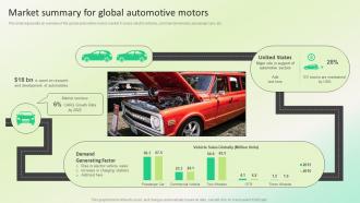 Market Summary For Global Automotive Motors Dealership Marketing Plan For Sales Revenue Strategy SS V