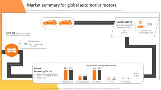 Market Summary For Global Automotive Motors Effective Car Dealer Marketing Strategy SS V