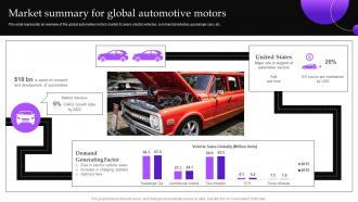 Market Summary For Global Automotive Motors Implementing Automobile Marketing Strategy
