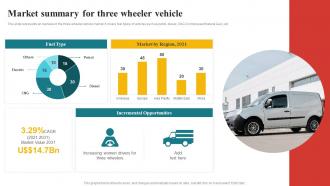 Market Summary For Three Wheeler Vehicle Comprehensive Guide To Automotive Strategy SS V