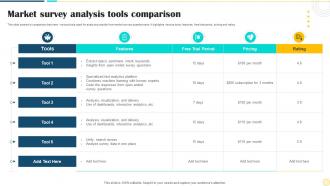 Market Survey Analysis Tools Comparison