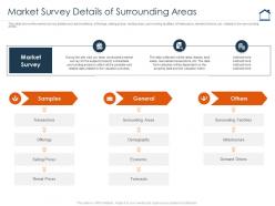 Market survey details of surrounding areas complete guide for property valuation