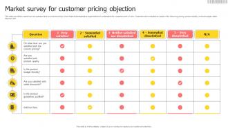 Market Survey For Customer Pricing Objection
