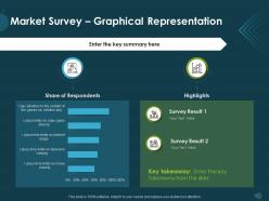 Market survey graphical representation highlights ppt powerpoint presentation summary slideshow