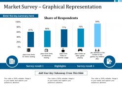 Market survey graphical representation ppt gallery clipart images