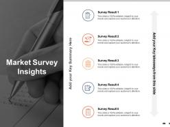 Market Survey Insights Agenda Ppt Powerpoint Presentation Show Design Ideas