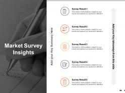 Market survey insights agenda ppt powerpoint presentation show design ideas