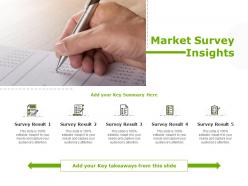 Market survey insights key summary ppt powerpoint presentation infographic template design inspiration