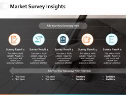 Market survey insights ppt powerpoint presentation file graphic images