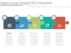 Market survey template ppt infographics