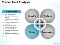 Market swot analysis powerpoint slides presentation diagrams templates