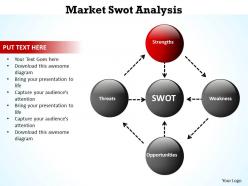 Market swot analysis simple framework powerpoint diagram templates graphics 712