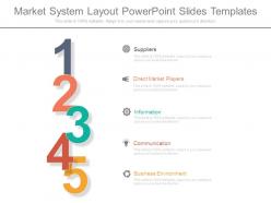 Market system layout powerpoint slides templates