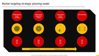Market Targeting Strategic Planning Model Customer Segmentation Strategy MKT SS V