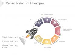 Market testing ppt examples