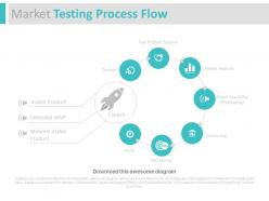 Market Testing Process Flow Ppt Slides