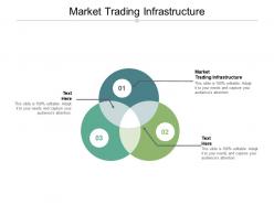 Market trading infrastructure ppt powerpoint presentation inspiration example cpb