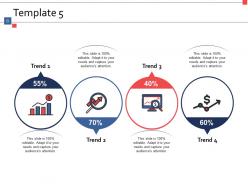 Market Trend Analysis PowerPoint Presentation Slides