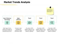 Market trends analysis a442 ppt powerpoint presentation outline ideas