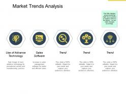 Market trends analysis advance technology ppt powerpoint presentation icon topics