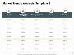 Market Trends Analysis Powerpoint Presentation Slides