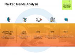 Market trends analysis sales software a468 ppt powerpoint presentation inspiration background