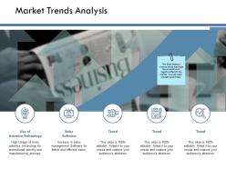 Market trends analysis technology ppt powerpoint presentation format ideas
