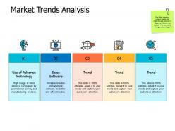 Market trends analysis trend a467 ppt powerpoint presentation inspiration styles