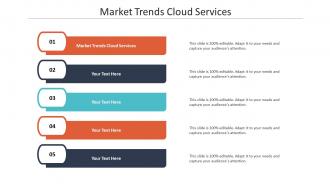 Market trends cloud services ppt powerpoint presentation ideas layout ideas cpb