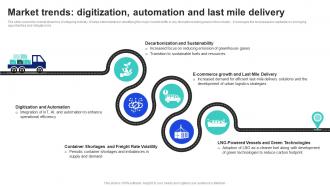 Market Trends Digitization Automation And Last Mile Delivery Shipping Industry Report Market Size IR SS