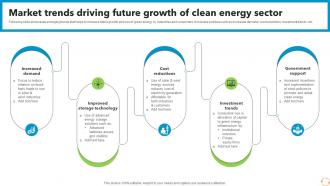 Market Trends Driving Future Growth Of Clean Energy Sector FIO SS